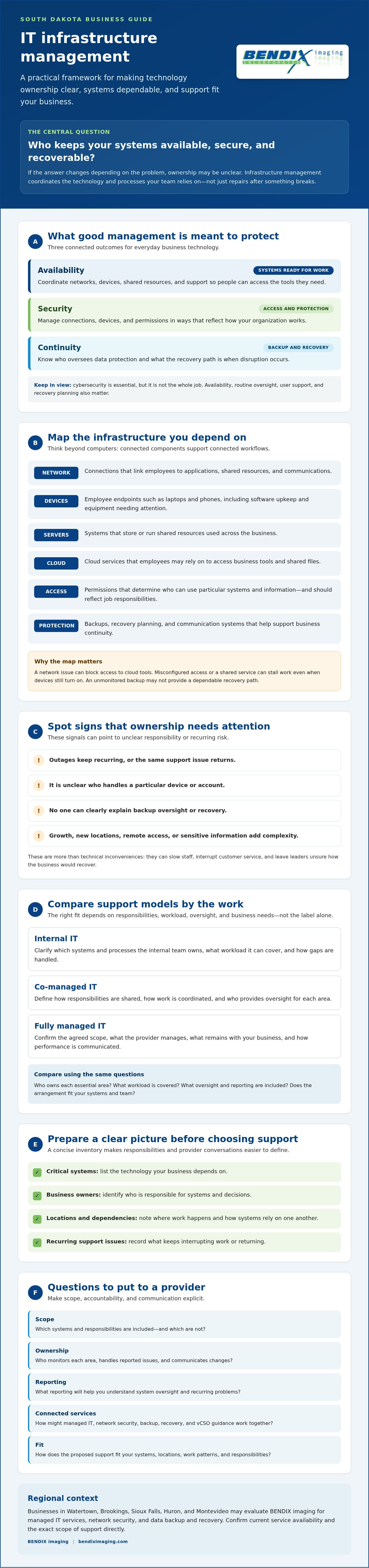 IT infrastructure management SD