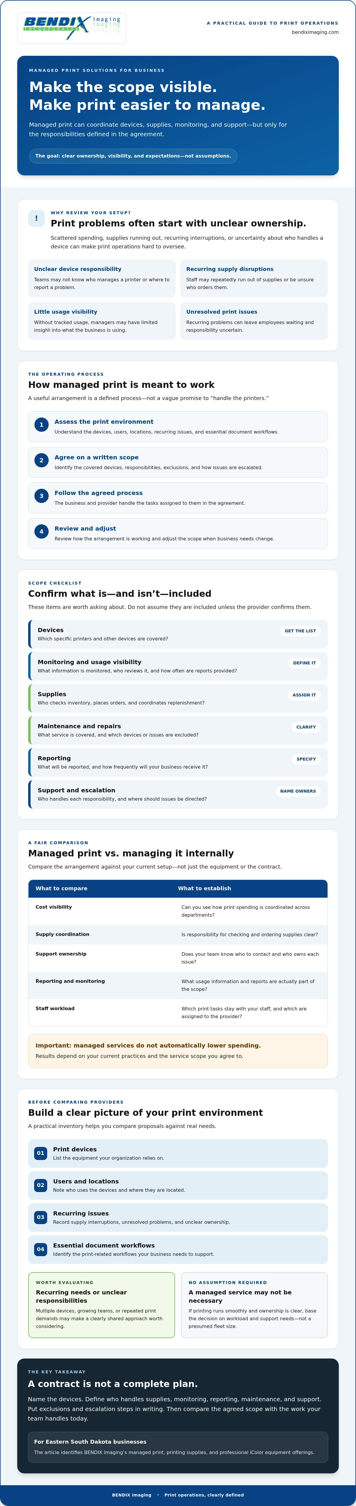 Managed print solutions for business
