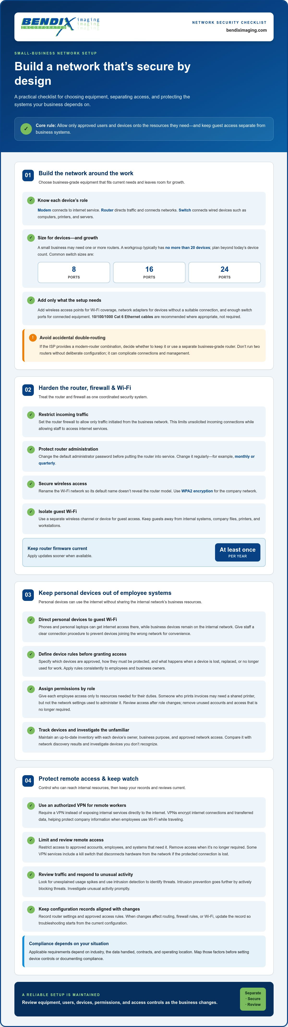 Secure business network setup